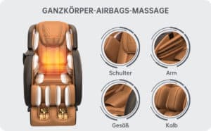 Real Relax PS3000 Massagesessel, Ganzkörper Zero Gravity